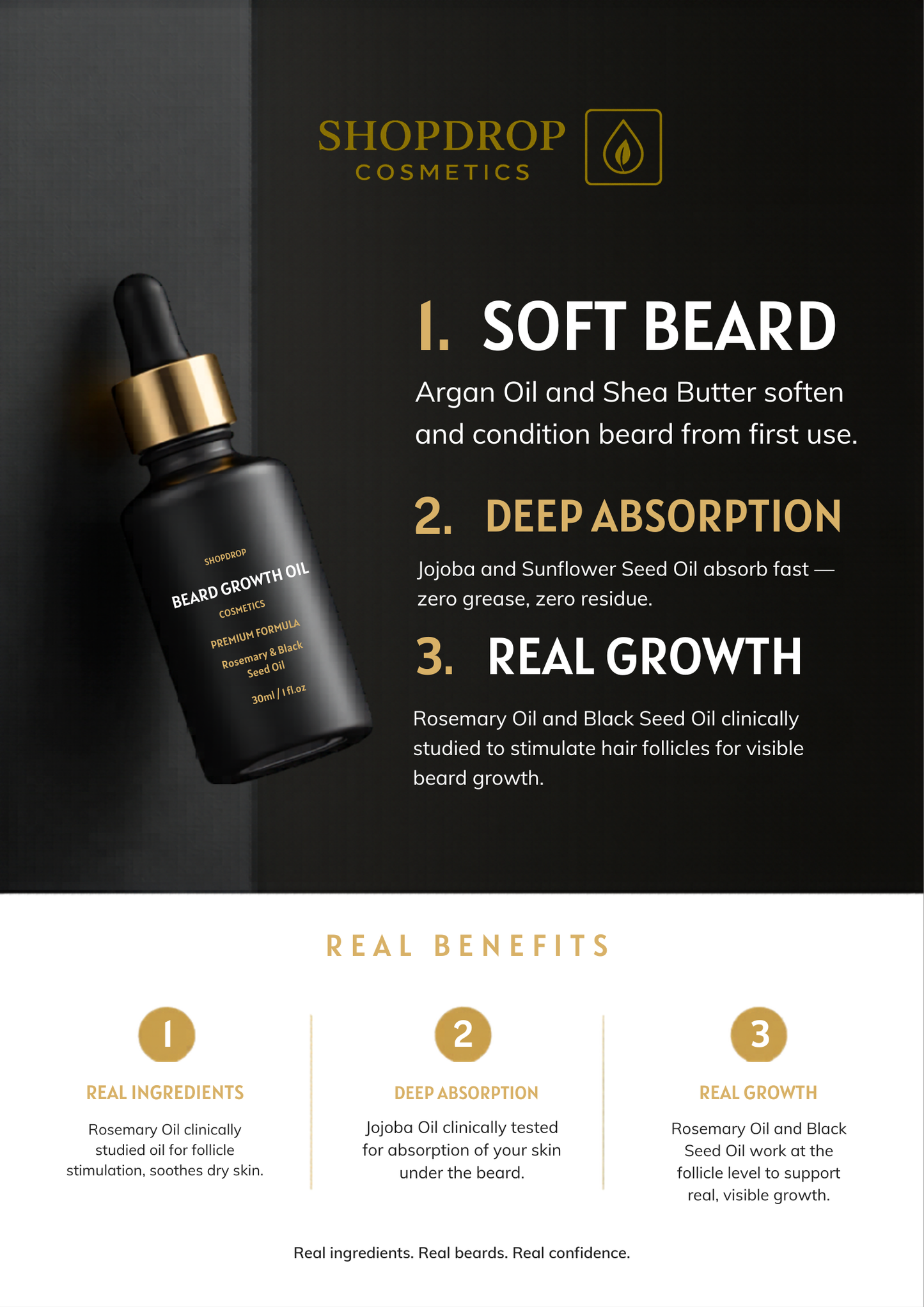 ShopDrop Premium Beard Growth Oil — New Formula | Free Microneedle Roller Included