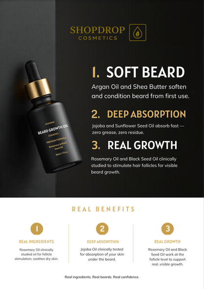 ShopDrop Premium Beard Growth Oil — New Formula | Free Microneedle Roller Included